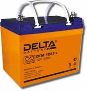 Delta DTM 1233 L