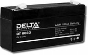 Delta DT 6033