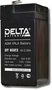 Delta DT 6023